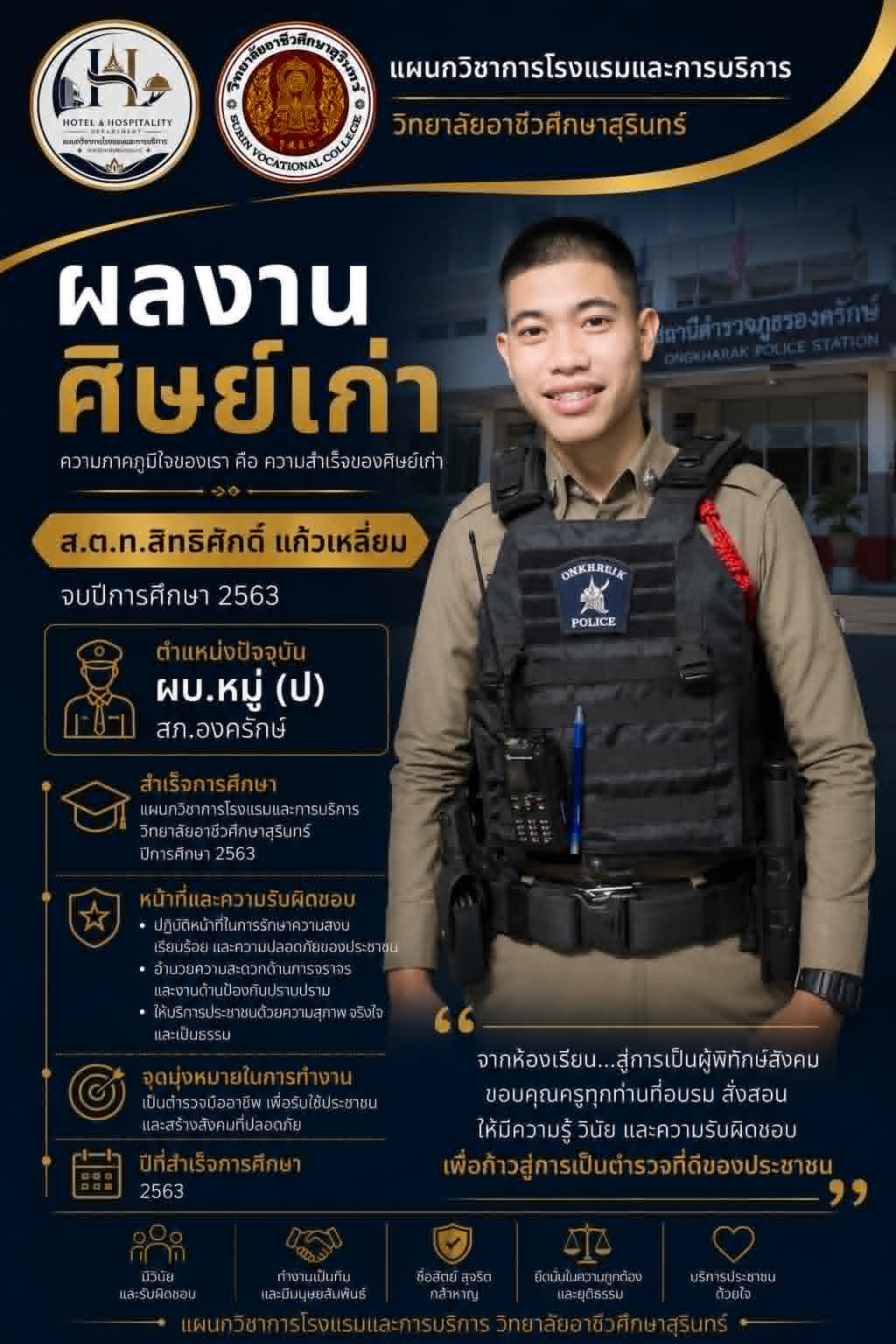 ศิษย์เก่า เล่าความสำเร็จ