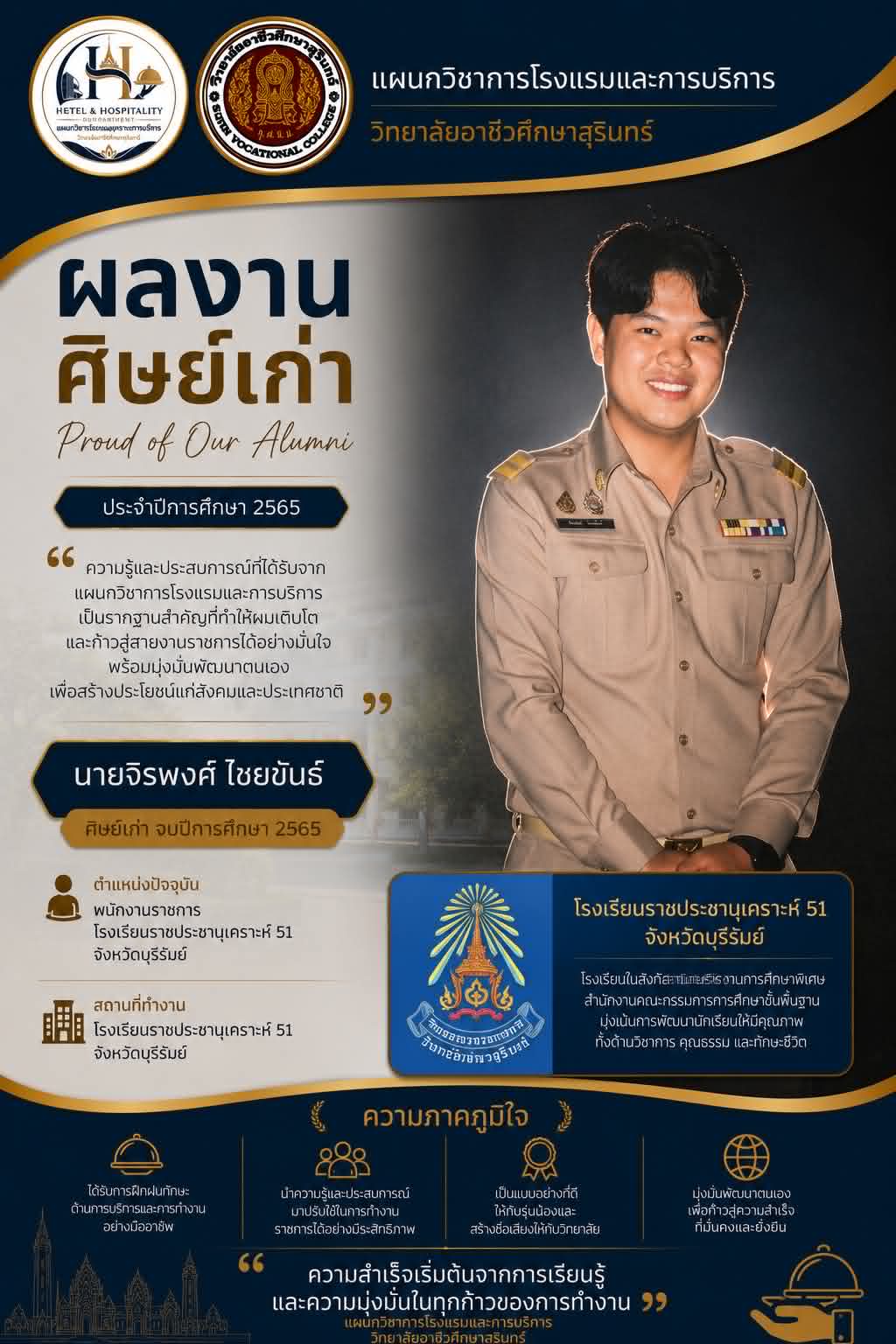 ศิษย์เก่า เล่าความสำเร็จ
