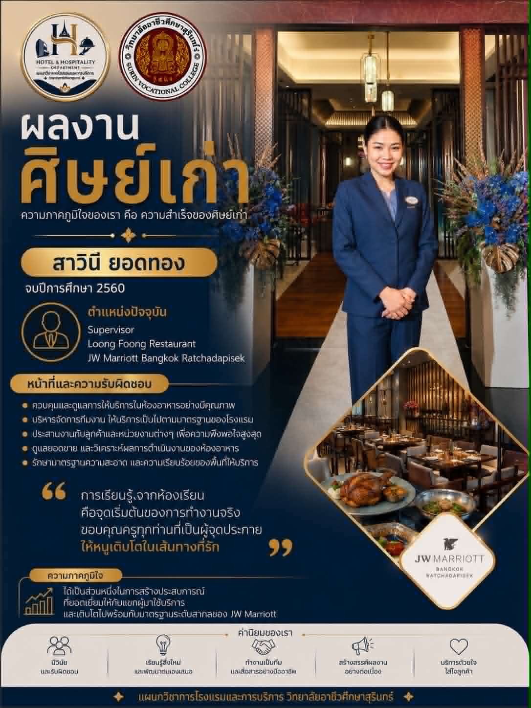 ศิษย์เก่า เล่าความสำเร็จ
