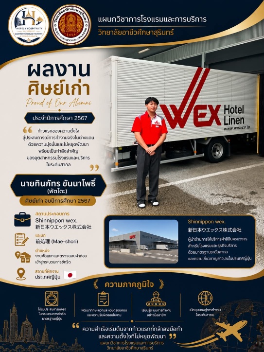ศิษย์เก่า เล่าความสำเร็จ