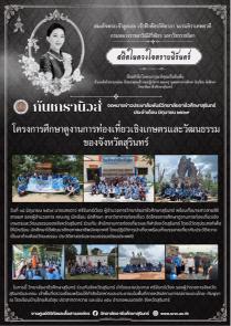 กันเกรานิวส์