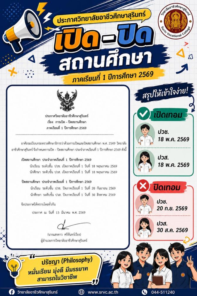 ประกาศ วิทยาลัยอาชีวศึกษาสุรินทร์